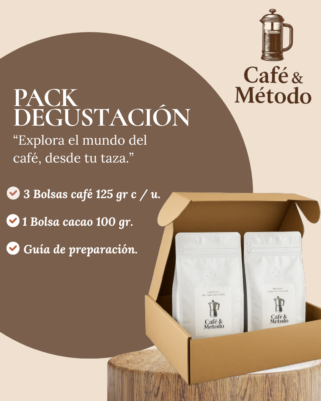 Kit de Degustación